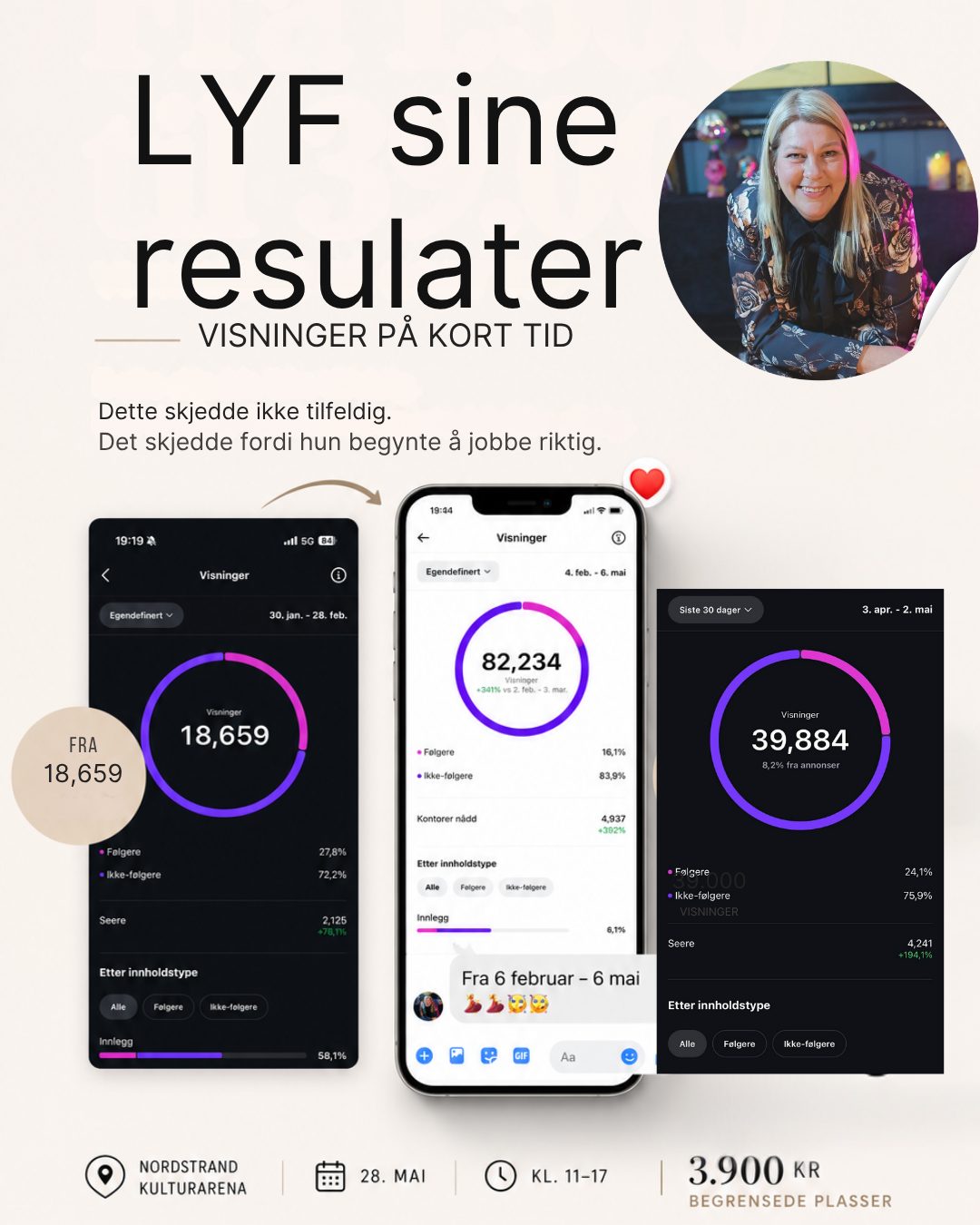 Lyf økte sin synlighet betraktelig etter nstagram Bootcamp med Bianca Marie Nilsen 